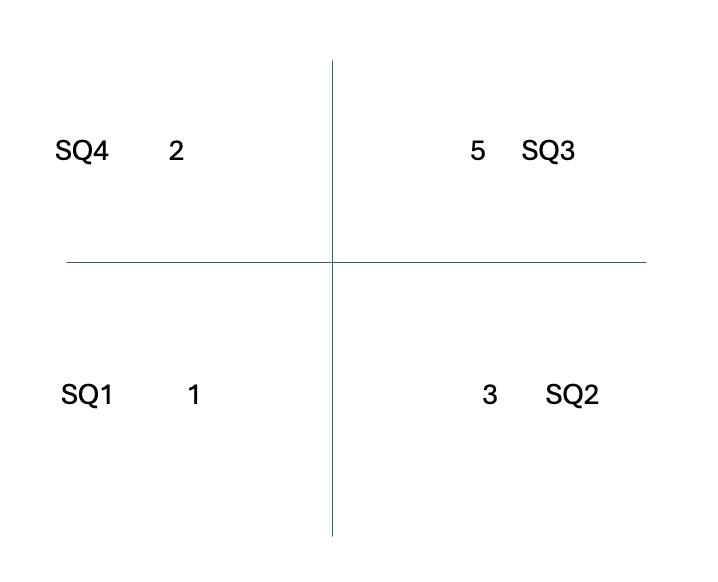 Audiobook Companion: Missing Charts and Tables for the Audio Version
